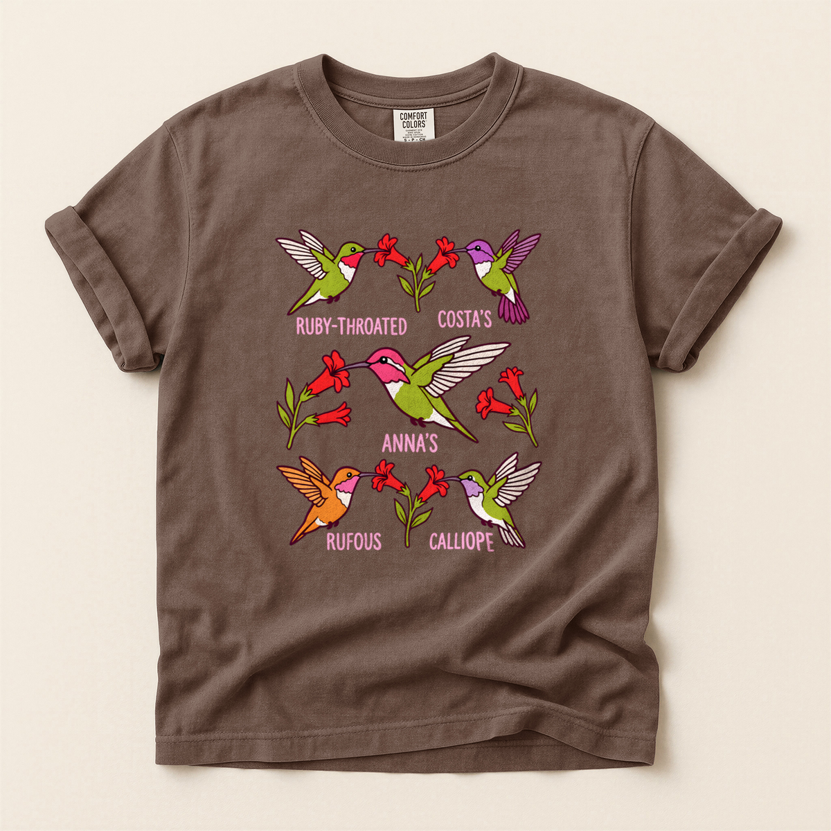 Hummingbird Species Chart - Espresso