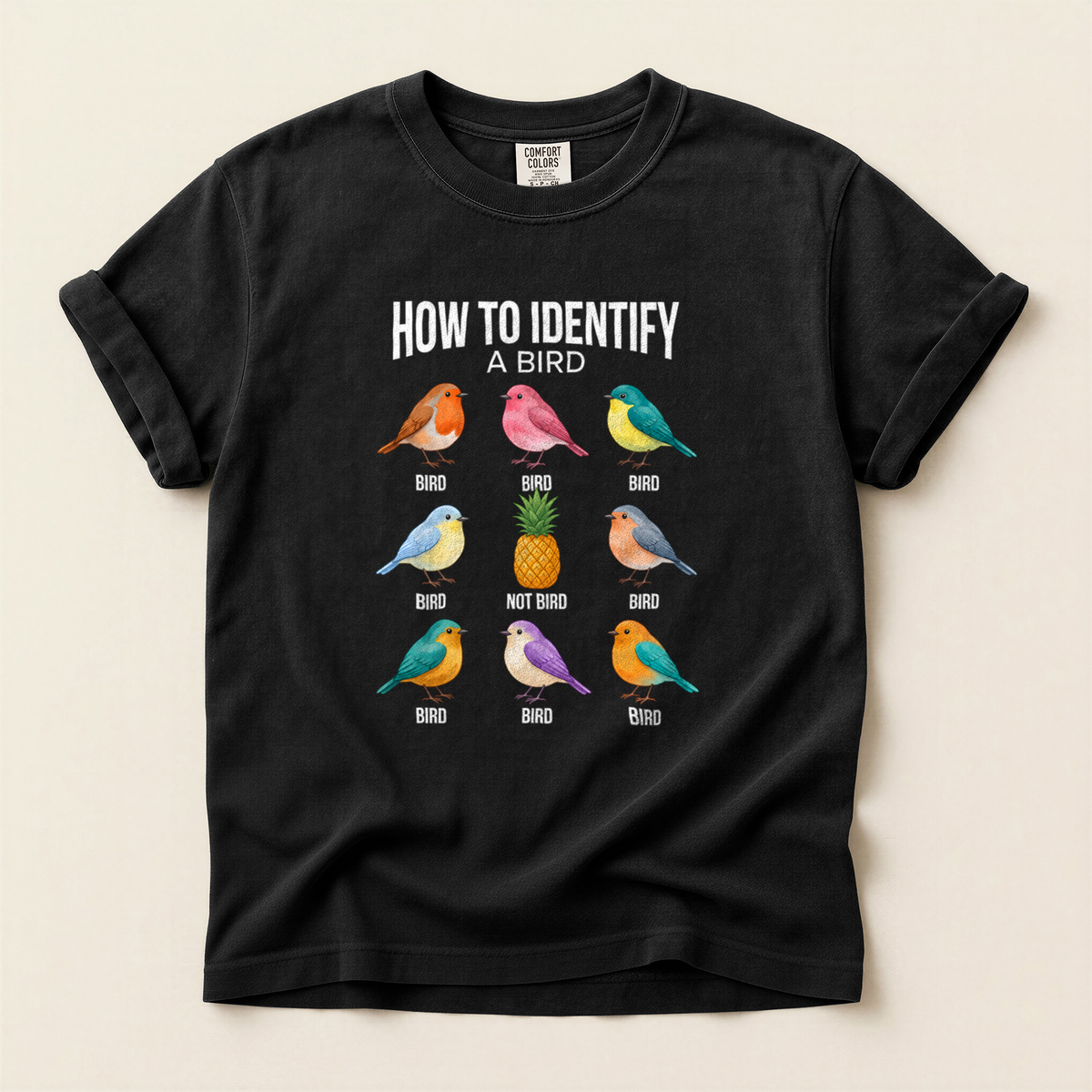 How Identify Bird - Black