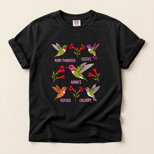 Hummingbird Species Chart - Black