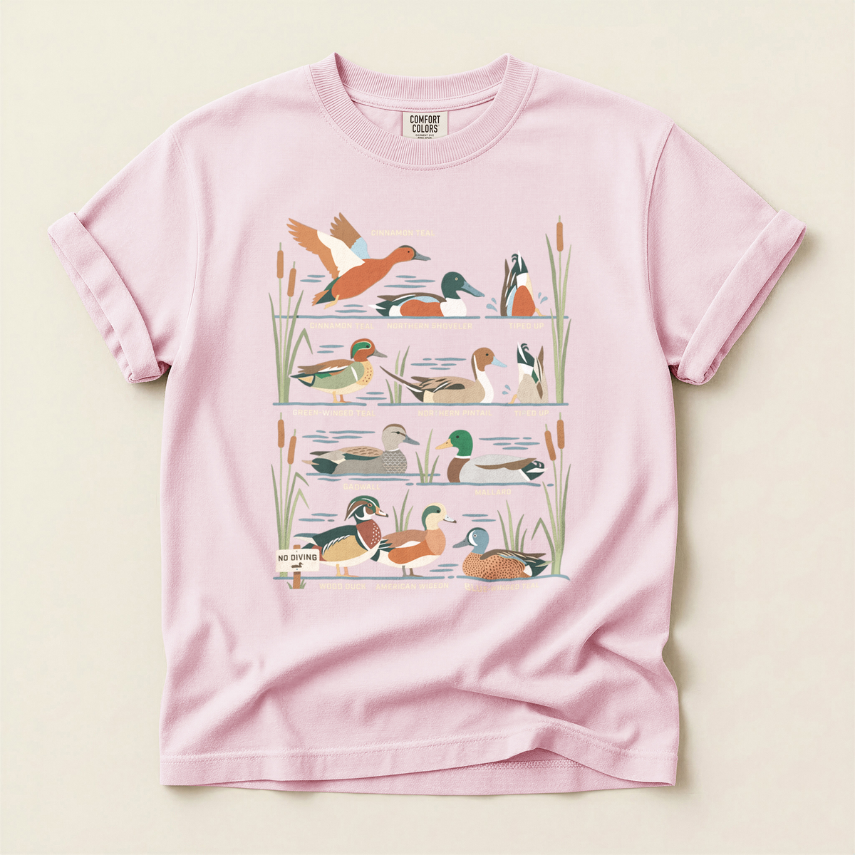Duck Identification Chart - Blossom