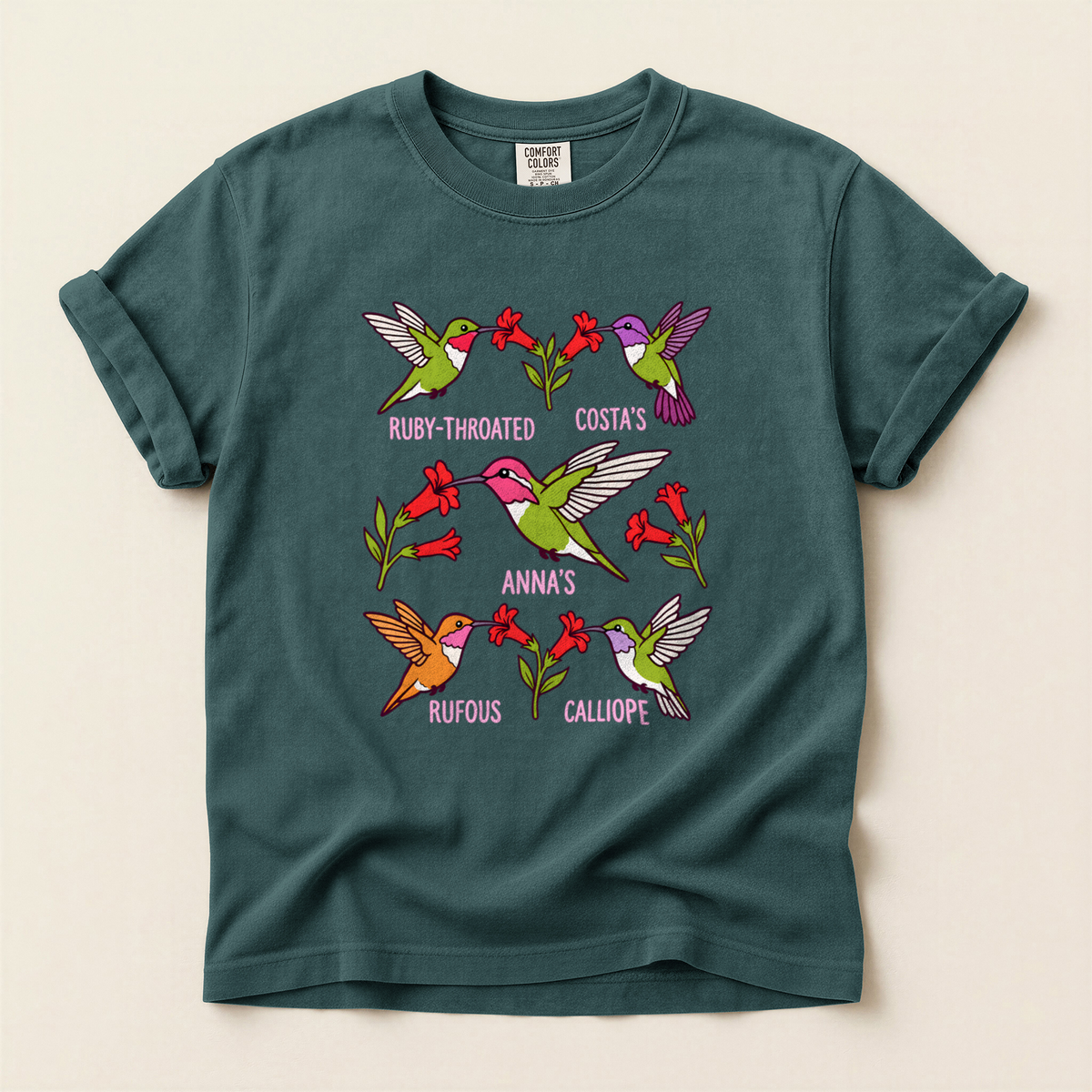 Hummingbird Species Chart - Blue Spruce