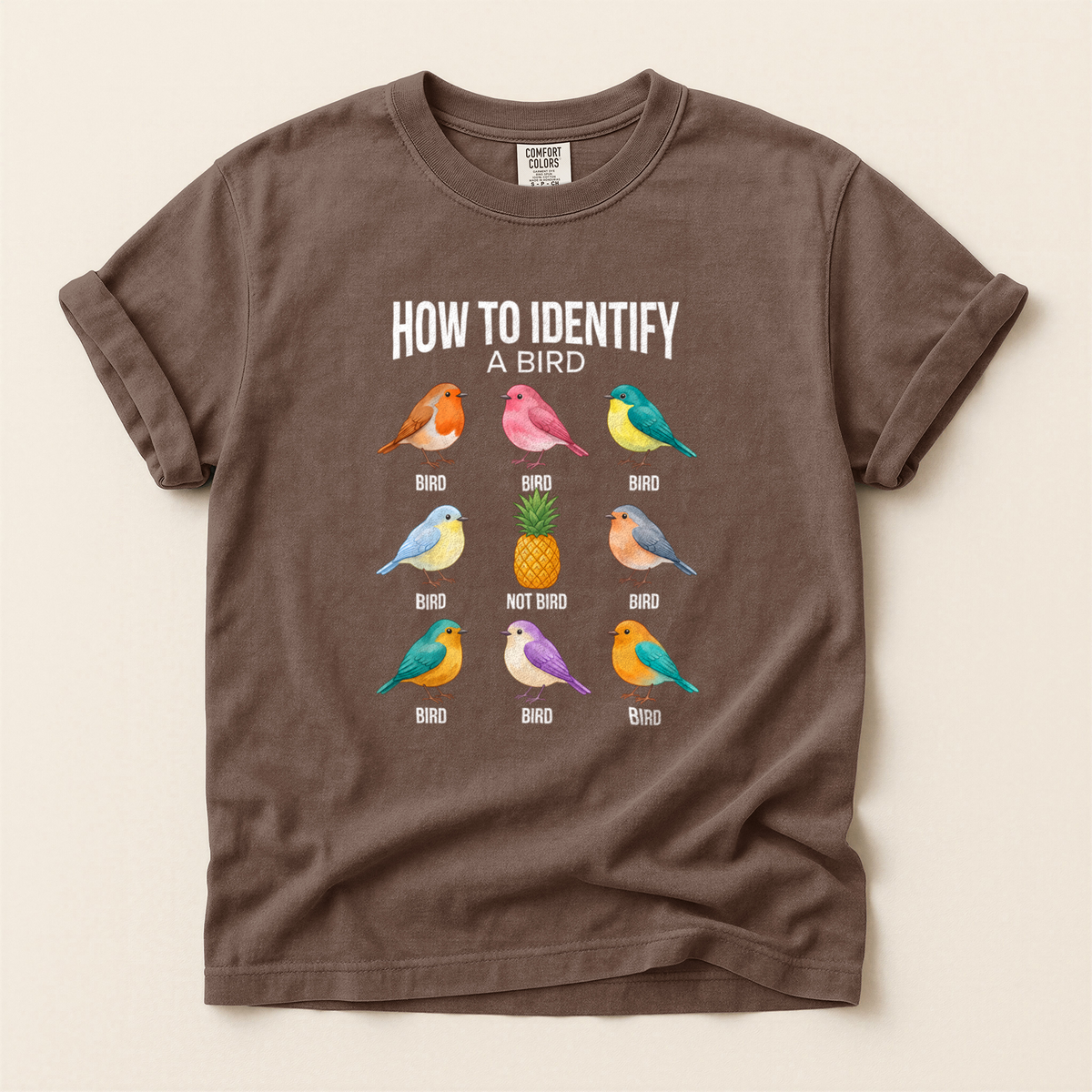 How Identify Bird - Espresso