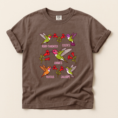 Hummingbird Species Chart - Espresso