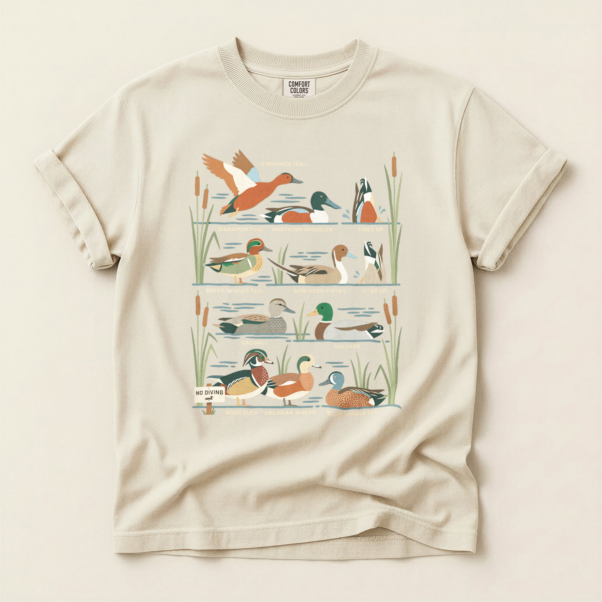 Duck Identification Chart - Ivory