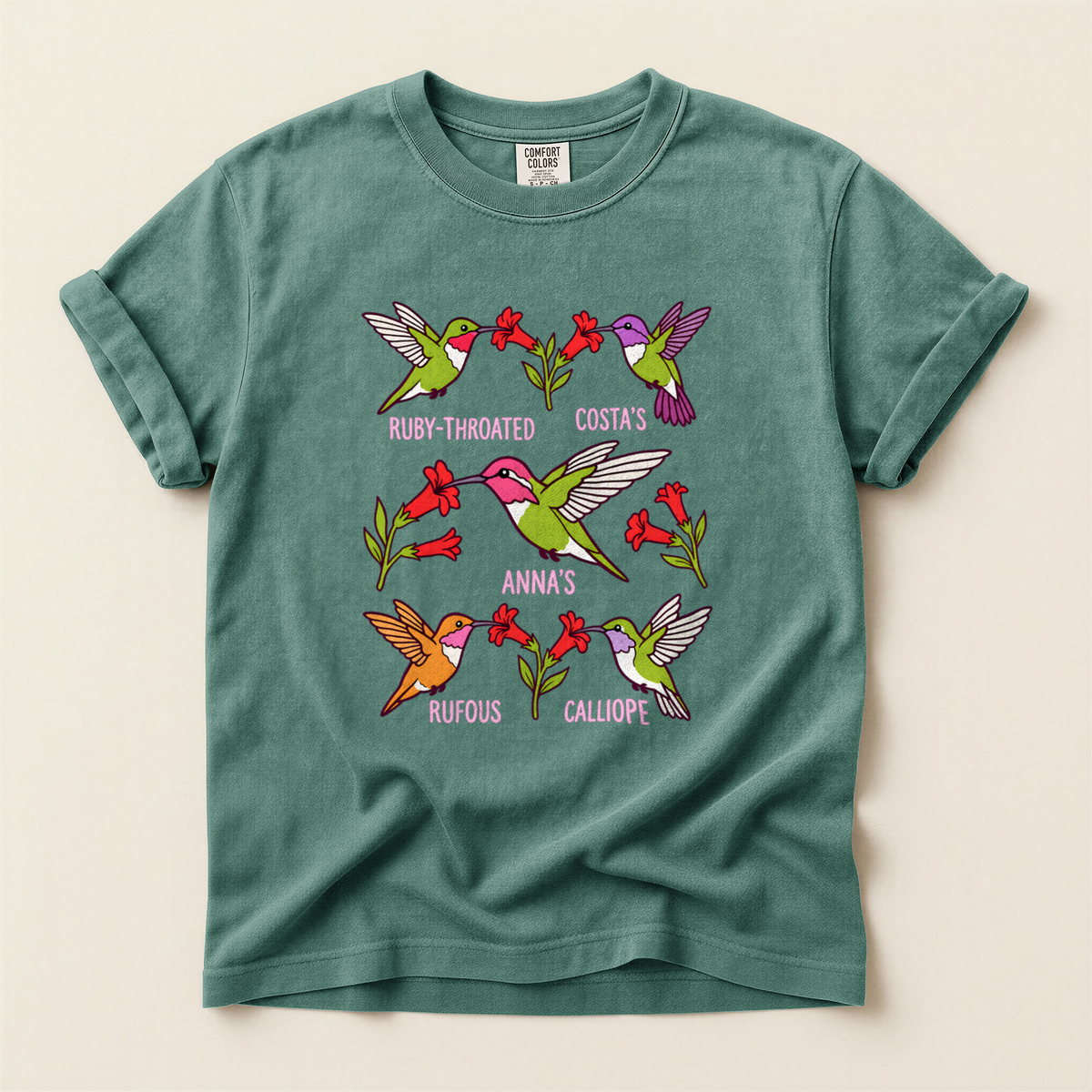 Hummingbird Species Chart - Light Green