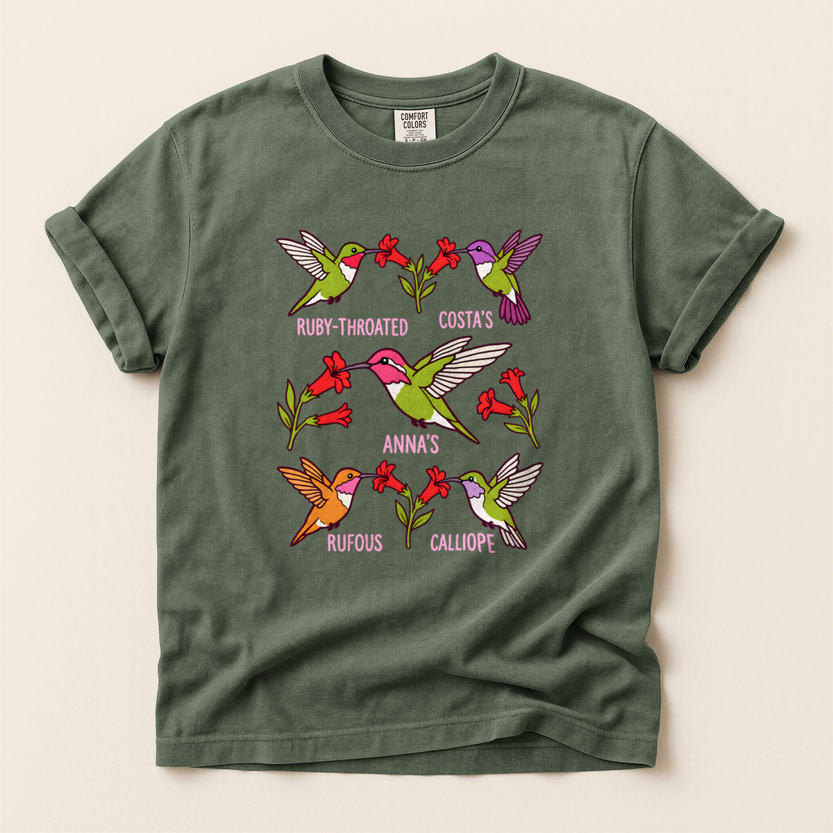 Hummingbird Species Chart - Moss
