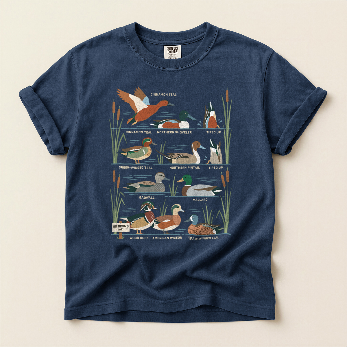 Duck Identification Chart - Navy