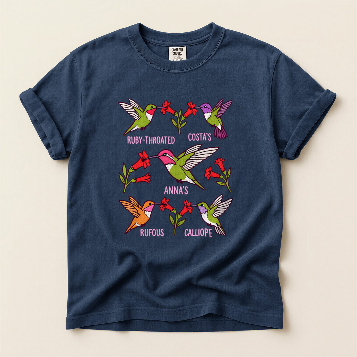 Hummingbird Species Chart - Navy