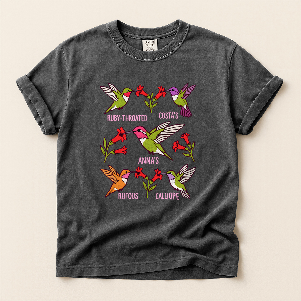 Hummingbird Species Chart - Pepper
